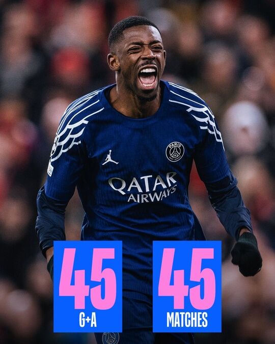 【悲報】サッカーバロンドール、ガチでデンベレになりそうwwwwwwwwww