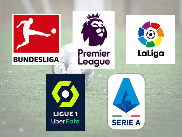 【悲報】欧州5大リーグ…強い弱いはおいといてレベル的にはこんな感じなのかwwwww