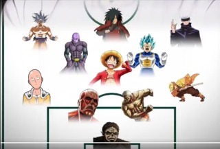 外国人「負ける気がしない」日本文化愛するフランス代表DFがアニメキャラでベストイレブン組んだらこうなった【海外の反応】