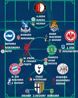 外国人「恐ろしい」日本代表、アメリカ遠征の予想スタメンと所属クラブを見た海外のファンが騒然!【海外の反応】