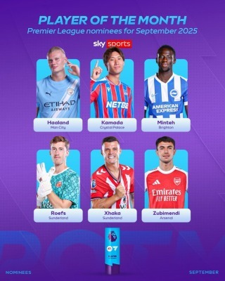 外国人「日本人で今一番の選手だ」鎌田大地、プレミア月間最優秀選手候補に選出!チームメイトも絶賛!19戦無敗でクラブ記録樹立!【海外の反応】