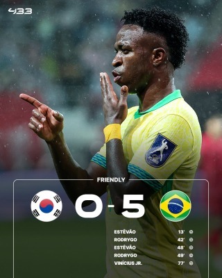 ブラジル人「日本はもっと手強い」日本代表と対戦するブラジル、韓国に5ゴール圧勝!ブラジル人の本音とは!?【海外の反応】