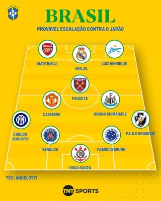 ブラジル人「日本を舐めすぎだ」日本代表戦でブラジルがスタメン大幅変更へ!日本を警戒する声が続出!【海外の反応】