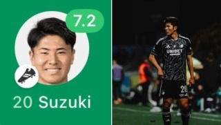 外国人「日本人をもっと欲しい」日本代表DF鈴木淳之介、CLドルトムント戦でゴールをアシスト!現地サポから称賛続出!【海外の反応】