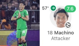 ドイツ人「半端ないわ」日本代表FW町野修斗、鮮烈ゴール！ブンデス今季初得点＆公式戦連発に現地サポから称賛殺到！【海外の反応】