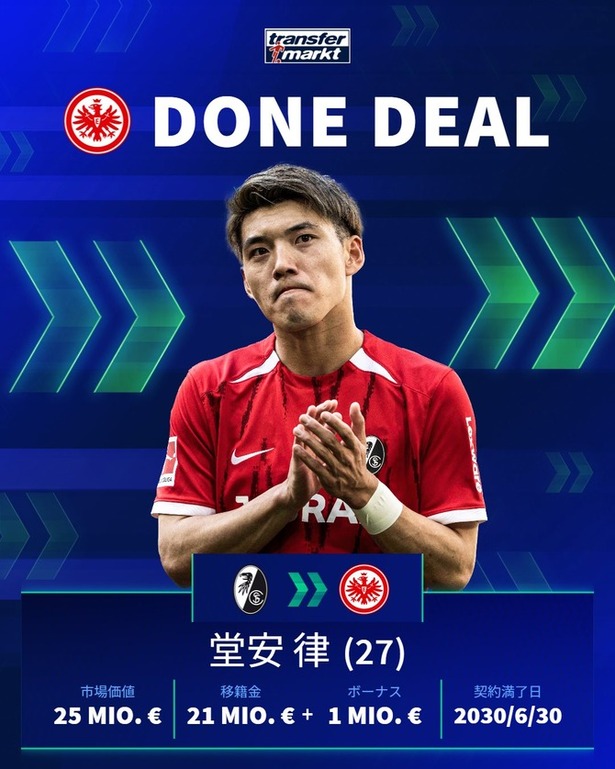 【朗報】堂安律さん…サッカーIQが高すぎるwwwwwww